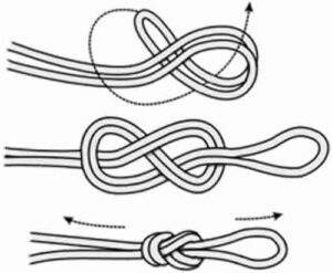 Nudo de ocho como hacerlo