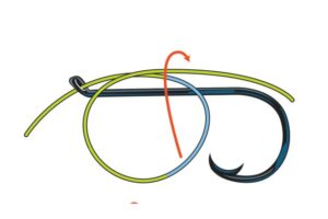 Los nudos más útiles paso a paso