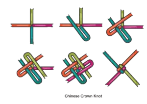 los seis mejores nudos decorativos
